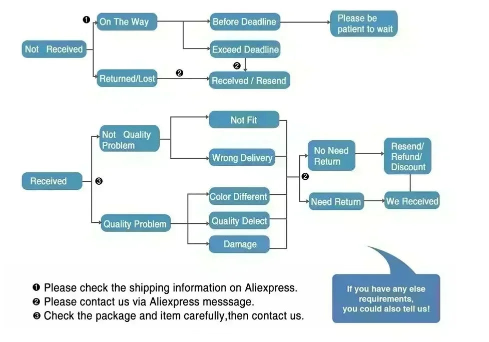 Nanami T-Shirt – Jujutsu Kaisen Anime Graphic Tee | Animeplaza